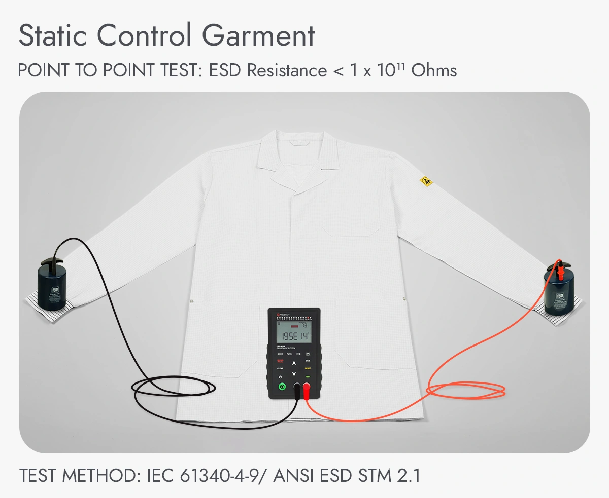 ESD Lab Coat Testing