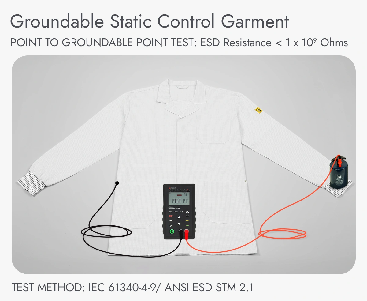 2 Static Control Garments 2