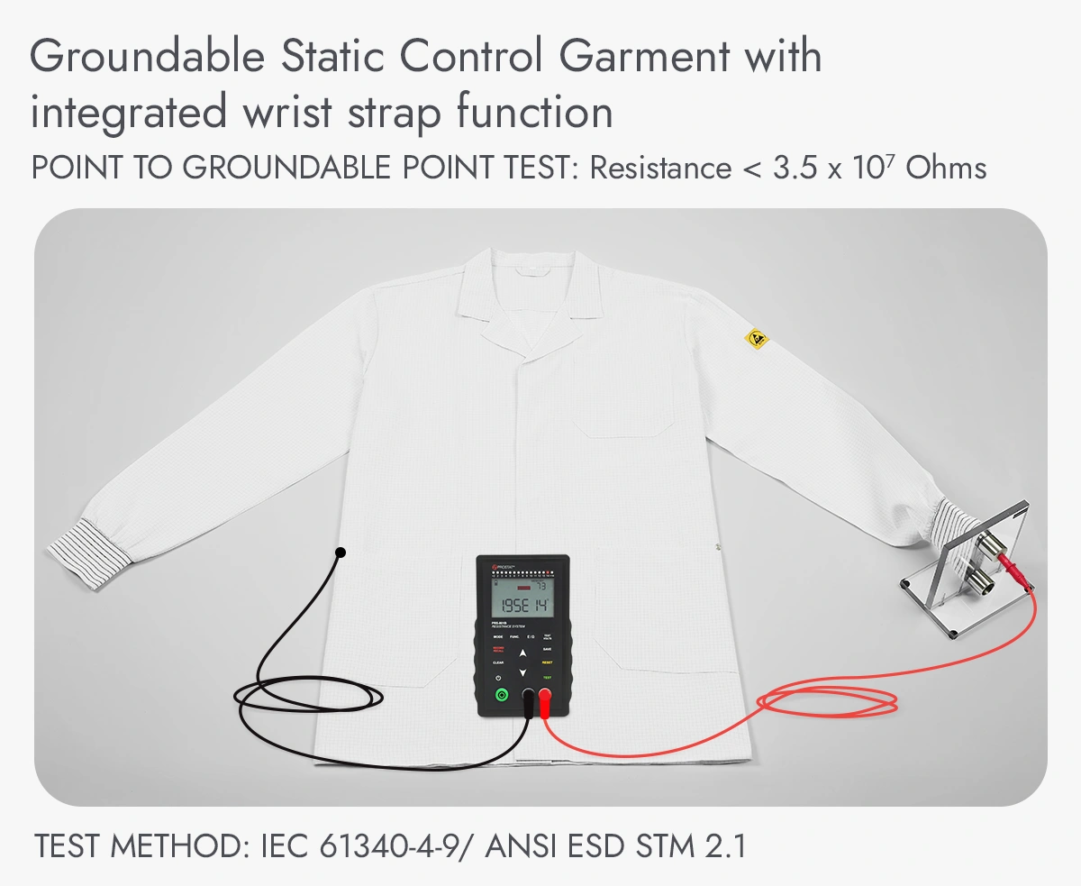 3 Static Control Garments 2